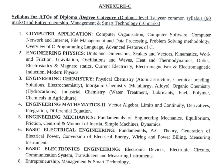 syllabus for diploma/degree category